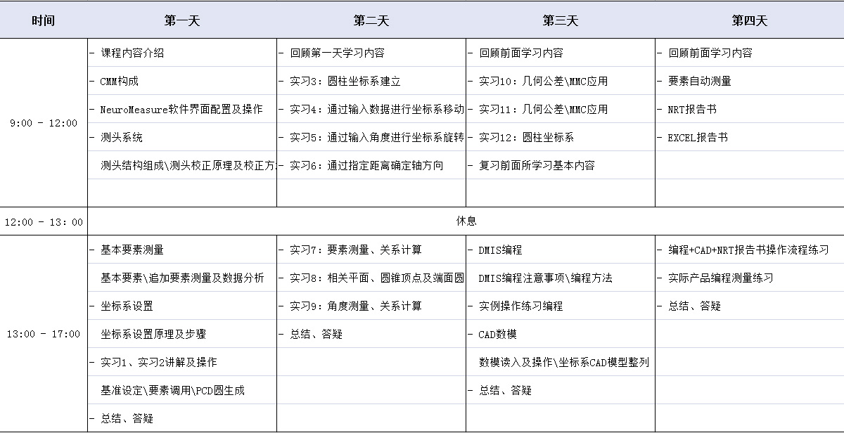 培训日程.jpg