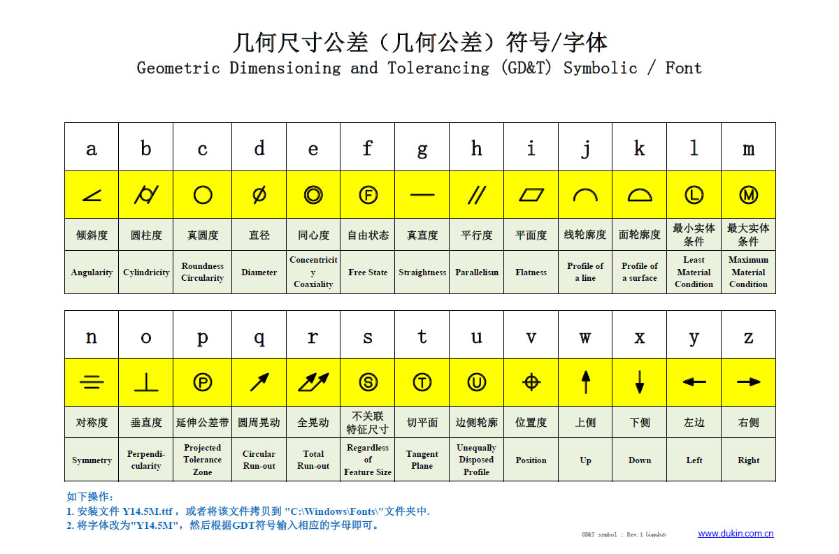 几何公差符号.jpg