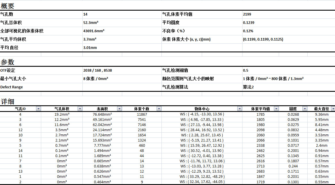 结果分析.jpg