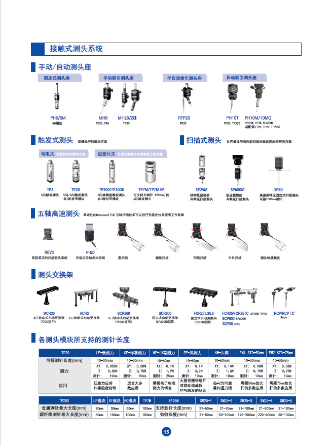 测头系统.jpg