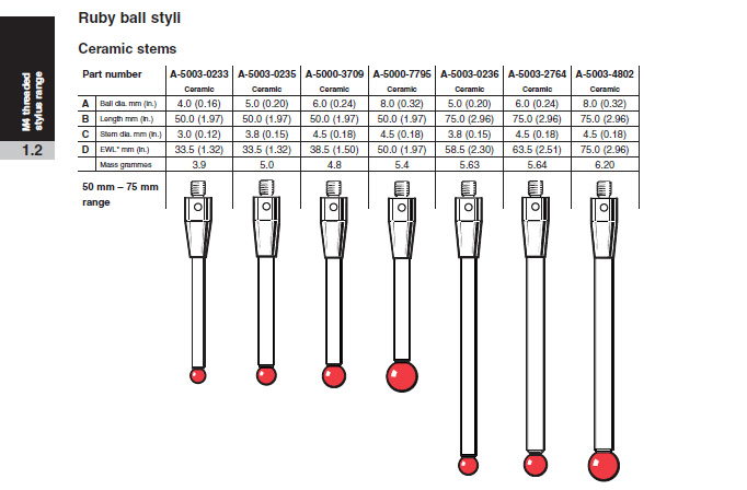 M4_Stylus-02.jpg