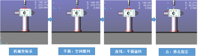 平面-直线-点-02.jpg