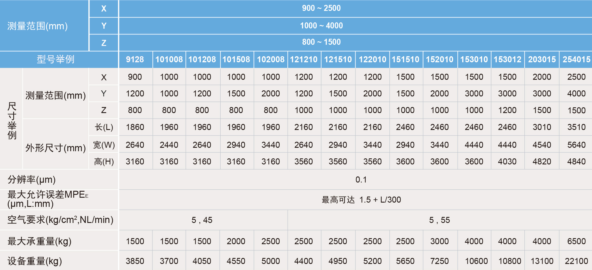 1769154307359664.png image.png